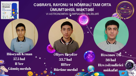 Məktəblilərimiz VI Astronomiya Olimpiadasında uğur qazanıblar